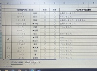 各教室から打ち込み、職員室で状況が把握できます